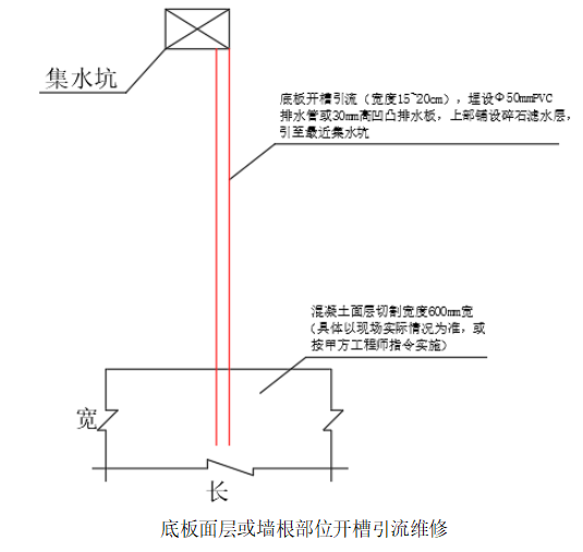 1636528046201310.png image.png