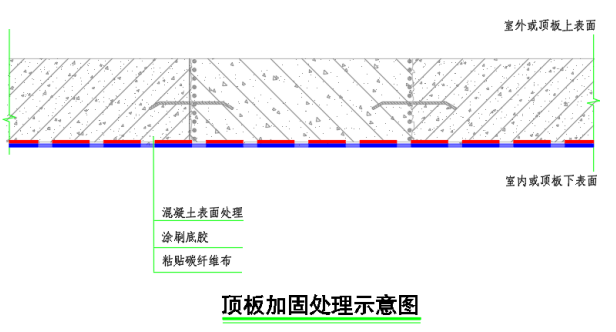 1636528062383637.png image.png