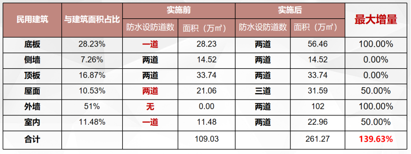 1685002459967337.png image.png